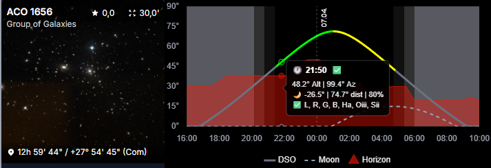 Altitude chart tooltip example