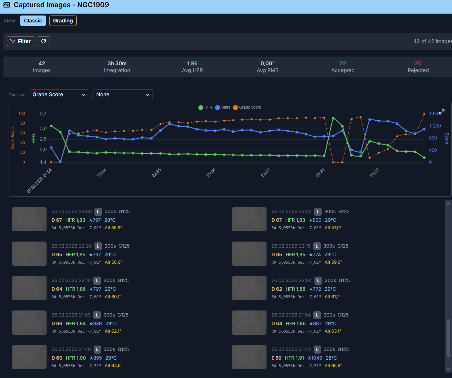 Captures classic view