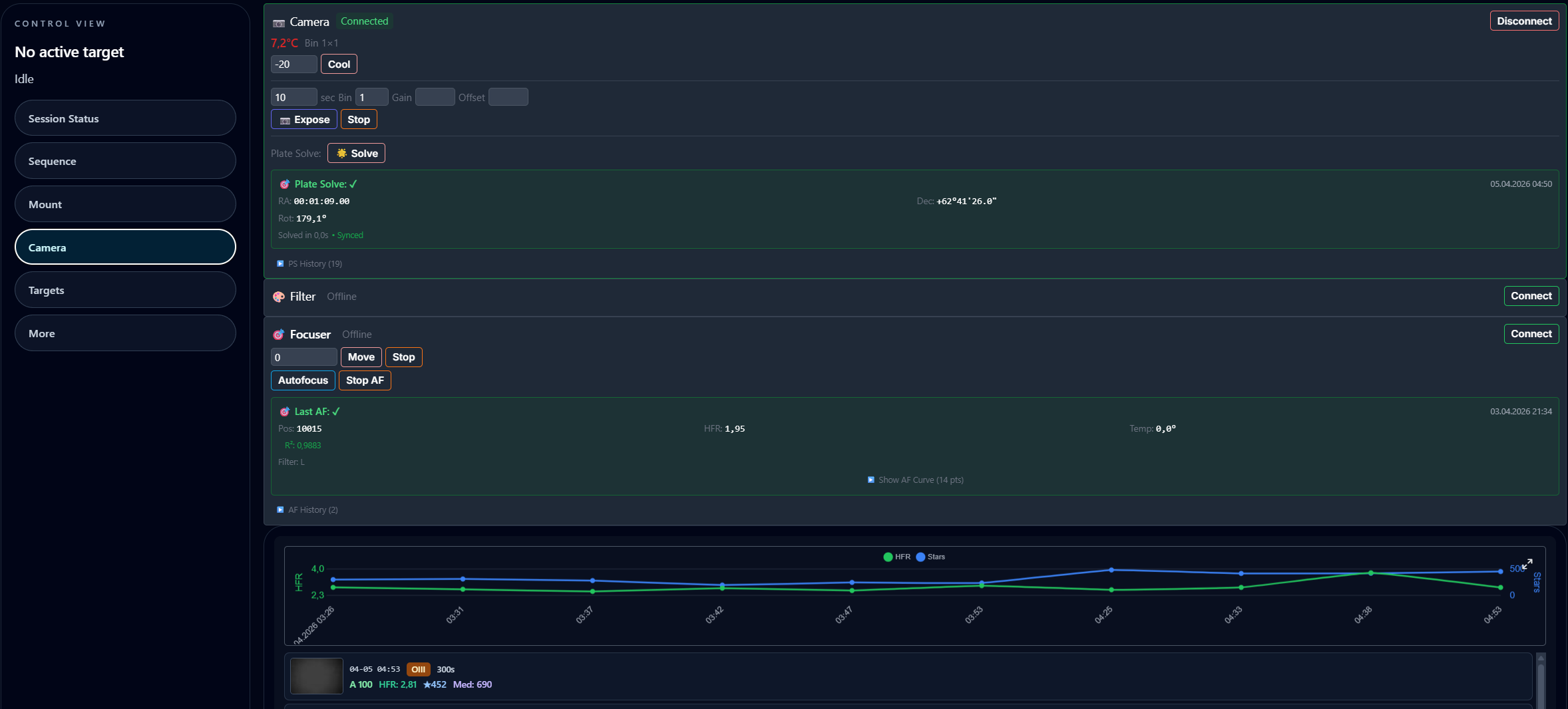 Modern view - Camera