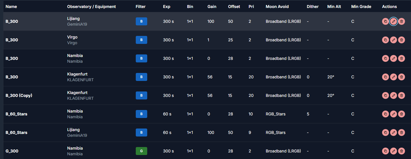 Exposure template settings