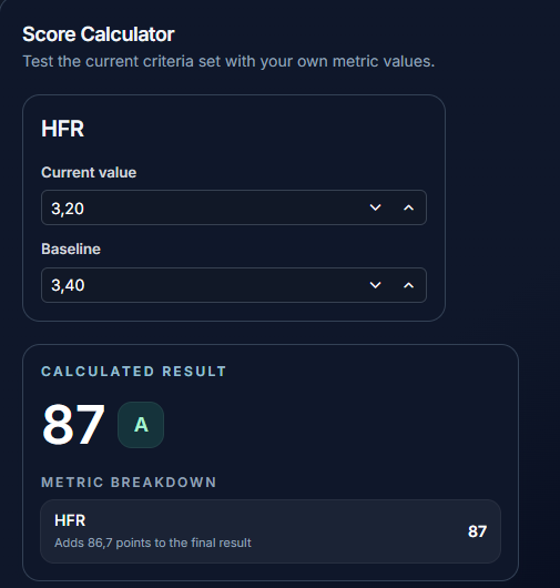 Image grading calculator