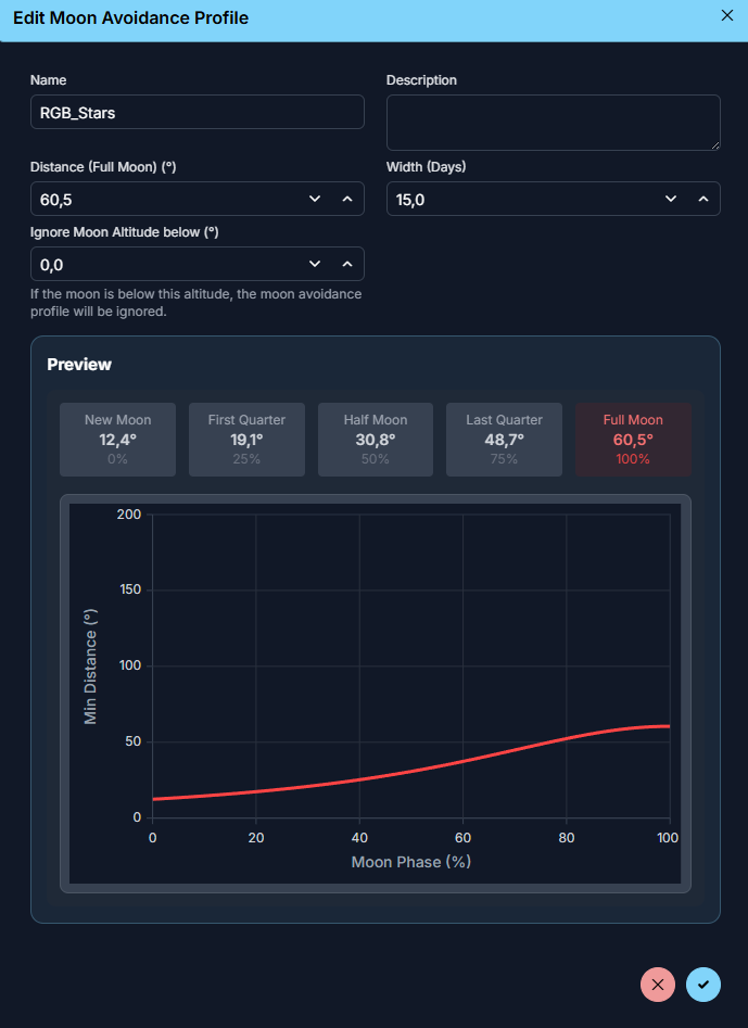 Moon avoidance settings